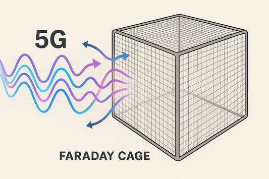 How EMF Shielding Products Work—Real Science for Smart Design - Wax | Wane