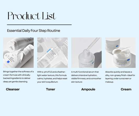 HARAMOON 4 Piece Korean Skincare Ultimate 4 Steps To Glass Skin Routine Bundle Set