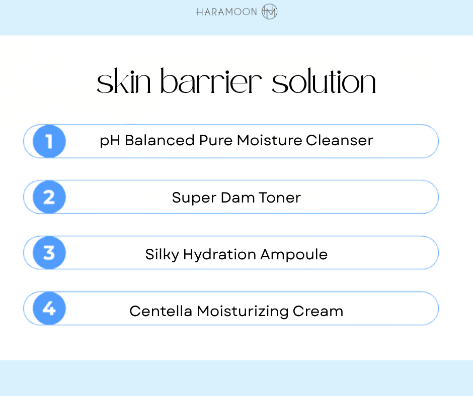 HARAMOON 4 Piece Korean Skincare Ultimate 4 Steps To Glass Skin Routine Bundle Set - Wax | Wane - HARAMOON - Skin Care6